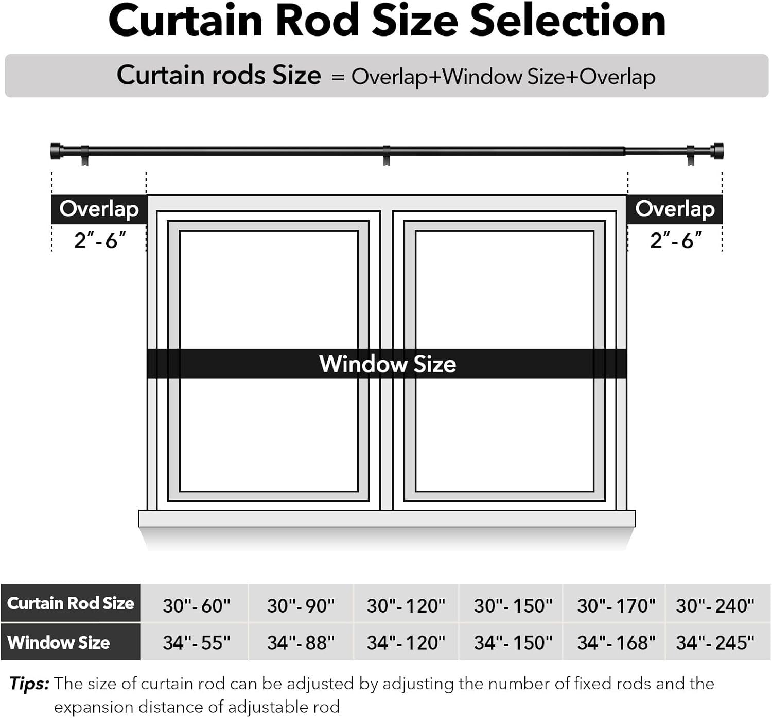 Adjustable Non-Bending Black Curtain Rod Set 2 Pack for Windows 48-84 Inches