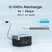 Load image into Gallery viewer, RIVER 2 Power Station - 1 Hour Fast AC Recharge, 600W Light &amp; Portable Option