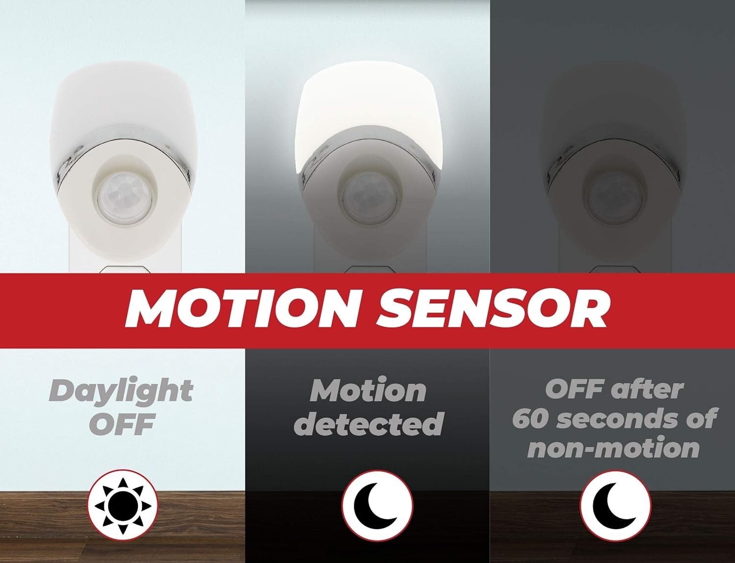 5-Pack Motion Sensor LED Night Lights for Safe Illumination - Nursery & Bathroom