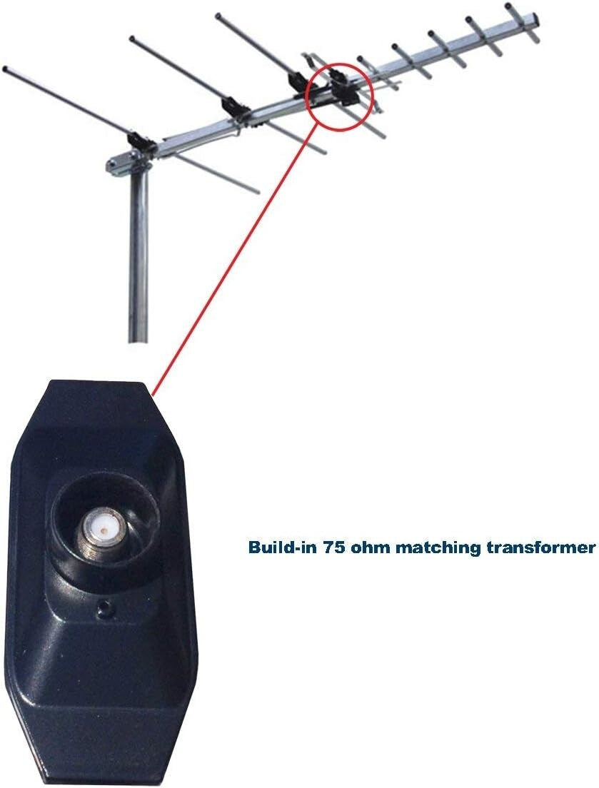75-Mile Long-Range Outdoor HDTV Antenna for 4K Streaming - Easy Install