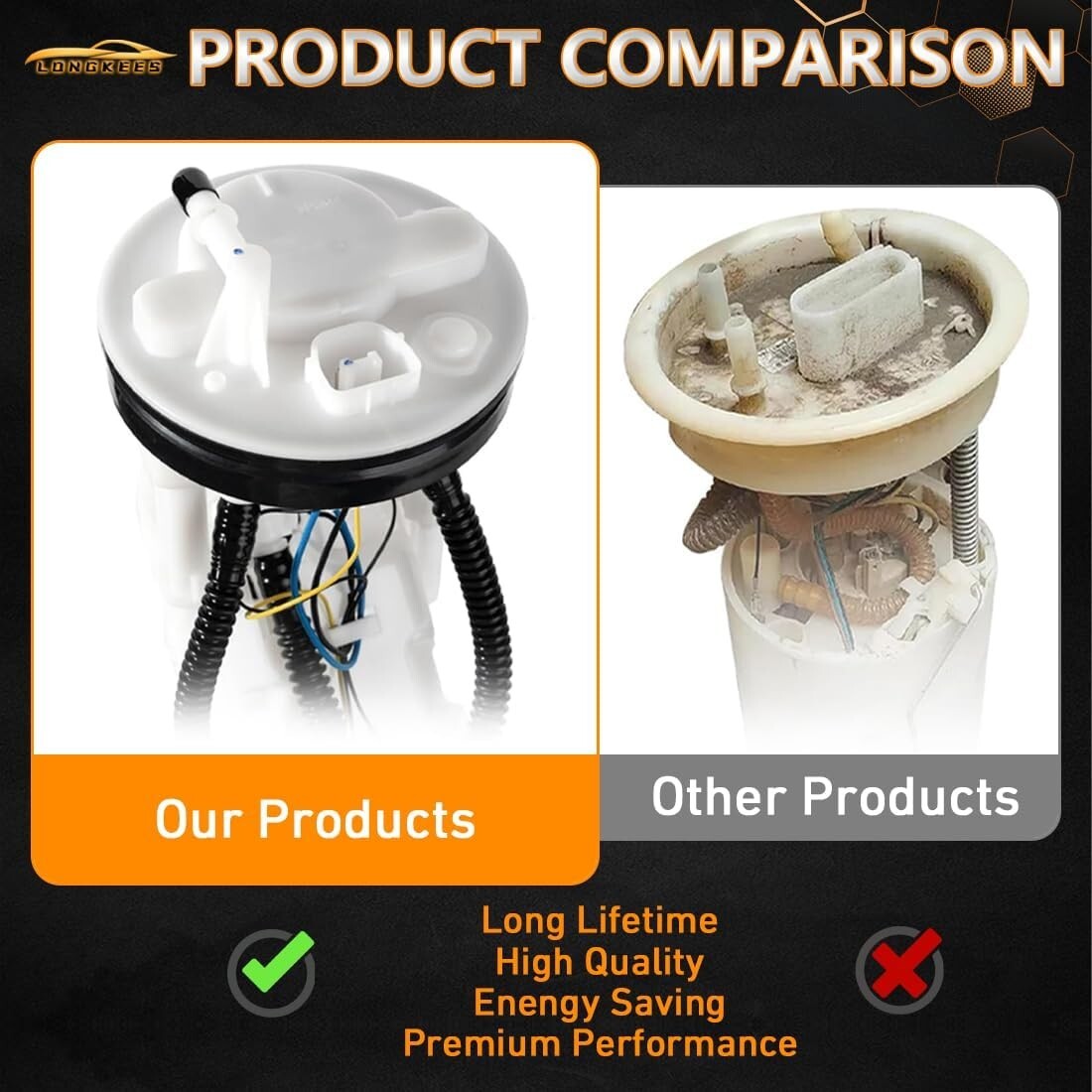 Fuel Pump Module Assembly for Ram 1500 2011-2016 V8/V6 - Precision-Matched Fit