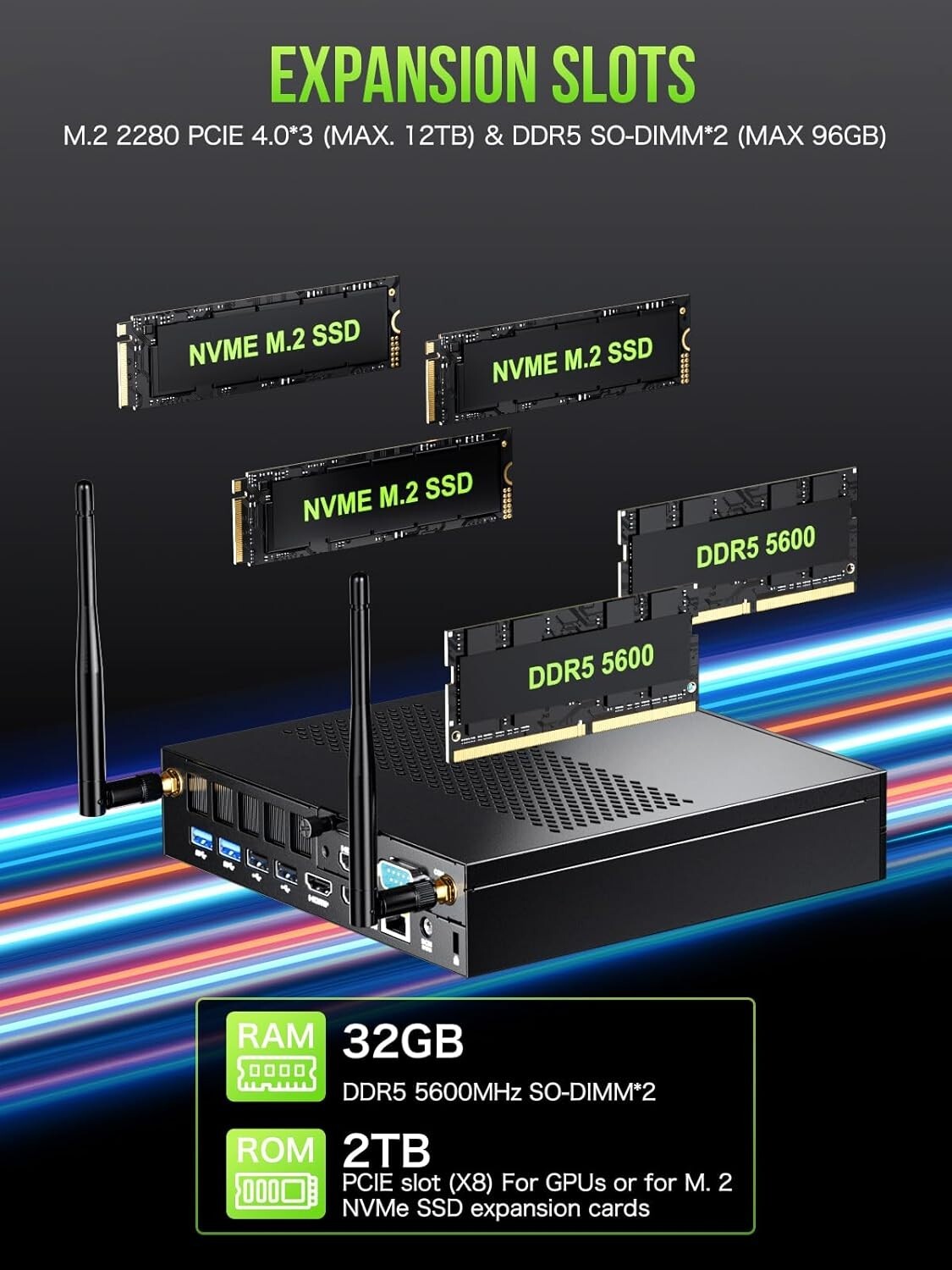 Compact Intel Core i9 Mini Computer - 32GB RAM, 1TB SSD & Quad-Screen 8K Support