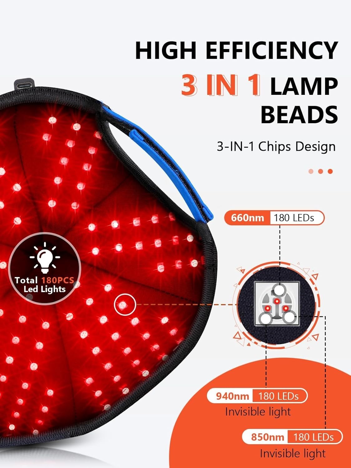 Efficient Red Light Therapy Lamp with 5 Brightness Settings & Timer Control
