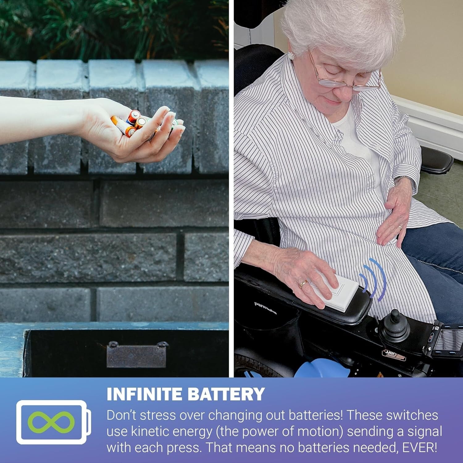 Compact DIY Wireless Light Switch Kit - 1 Receiver, 1 Rocker Switch, USA Made