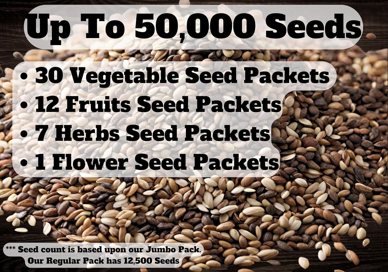 Ultimate Survival Seed Kit: 50 Heirloom Varieties for Sustainable Gardening