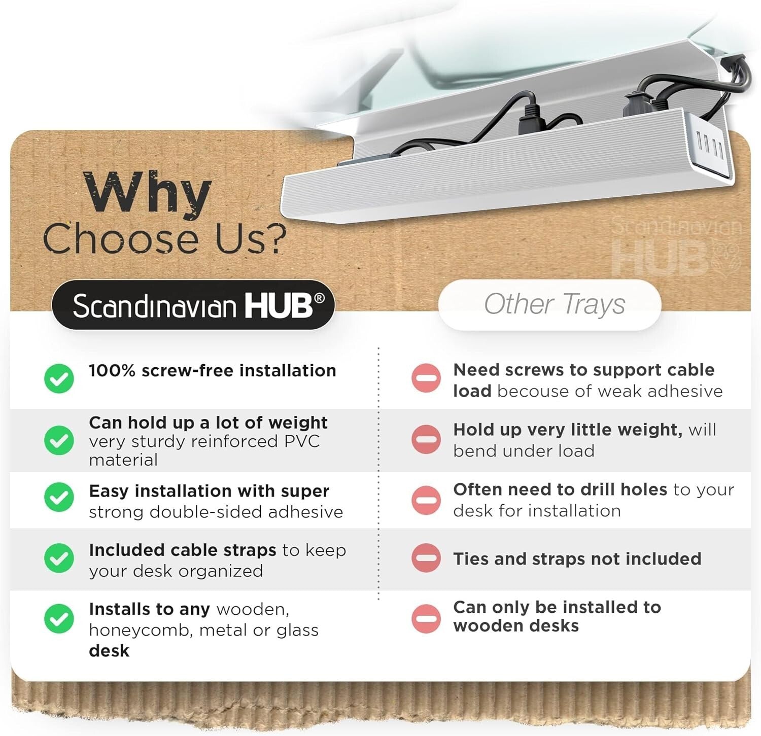 Space-Saving White Cable Organizer Trays - No-Screw Installation for a Neat Desk