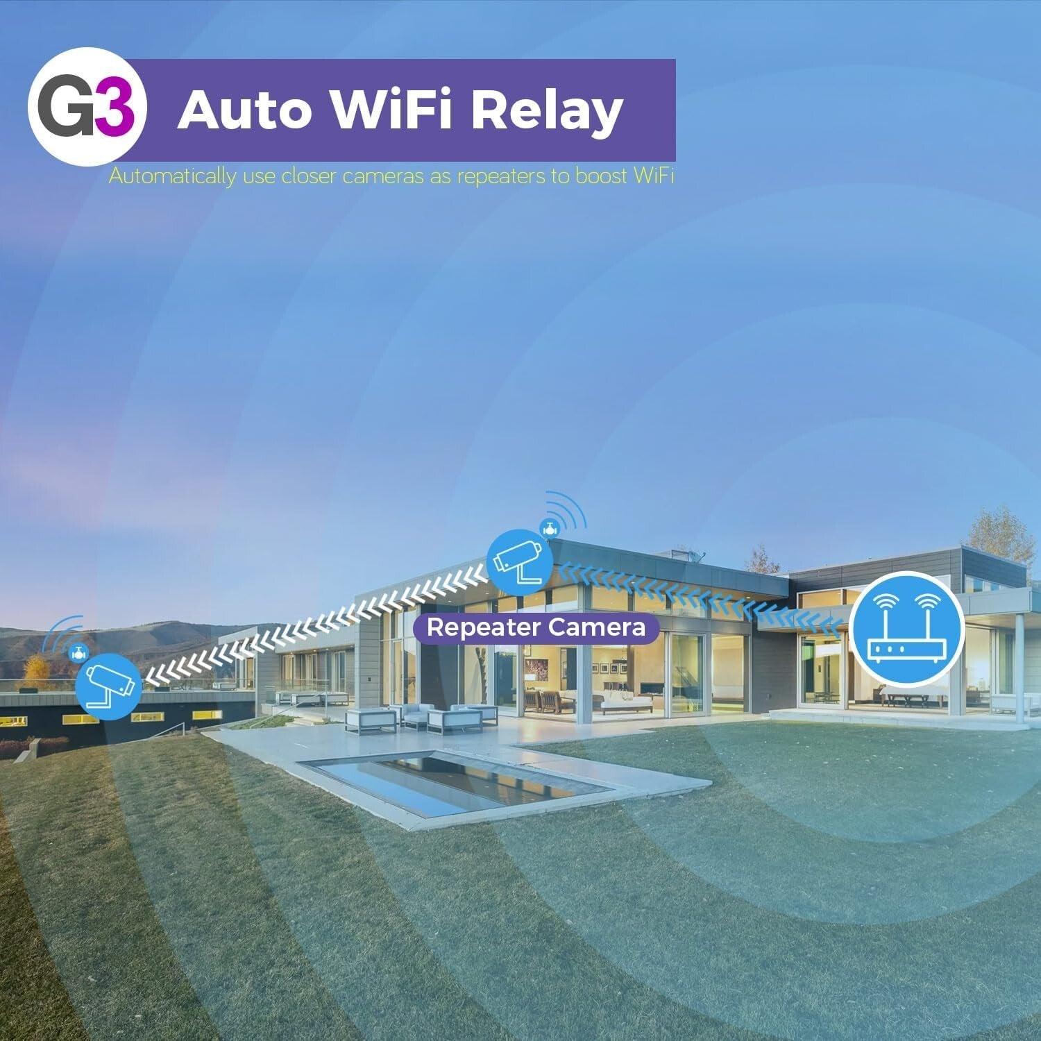 Advanced Dual-WiFi PTZ Camera System with Night Vision & 1TB Surveillance HDD