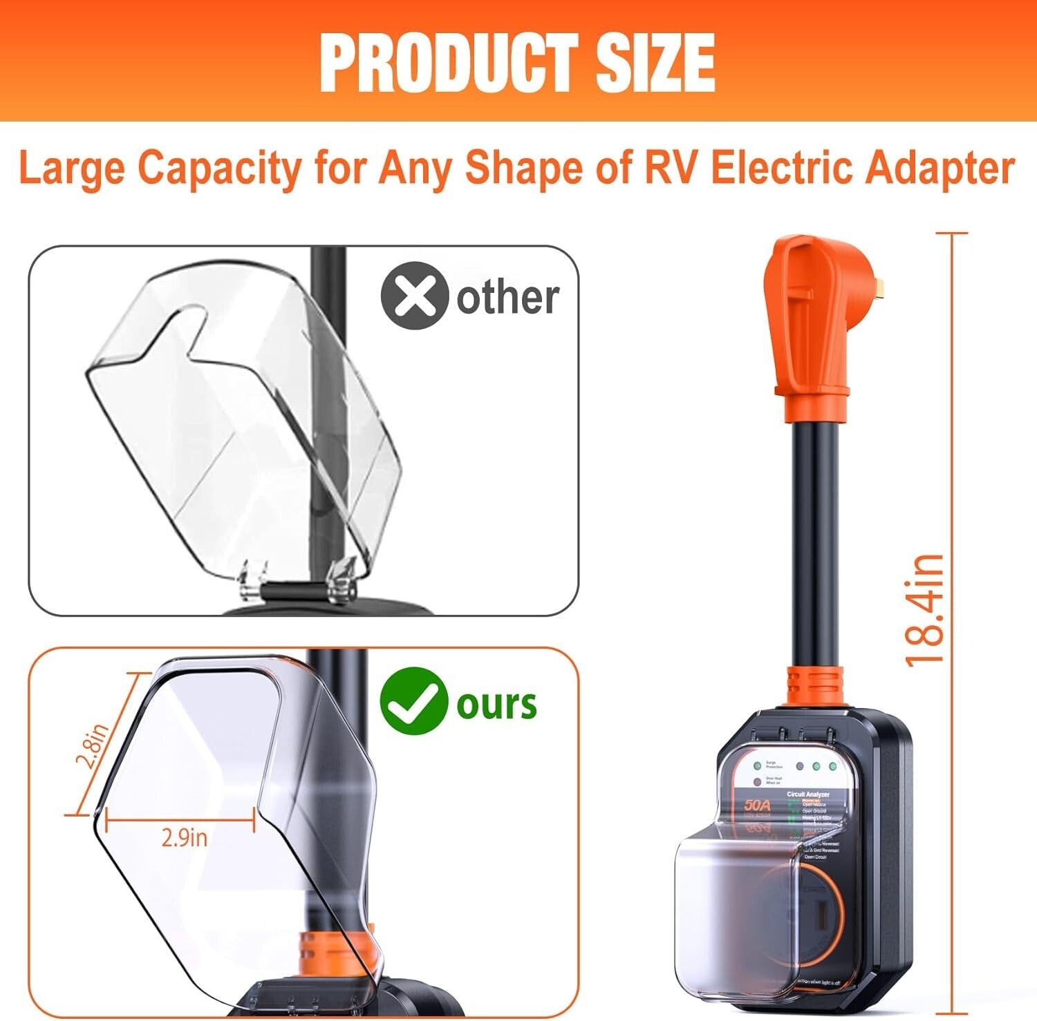 50 Amp Waterproof Surge Protector for RV with Circuit Analyzer - 9500 Joules