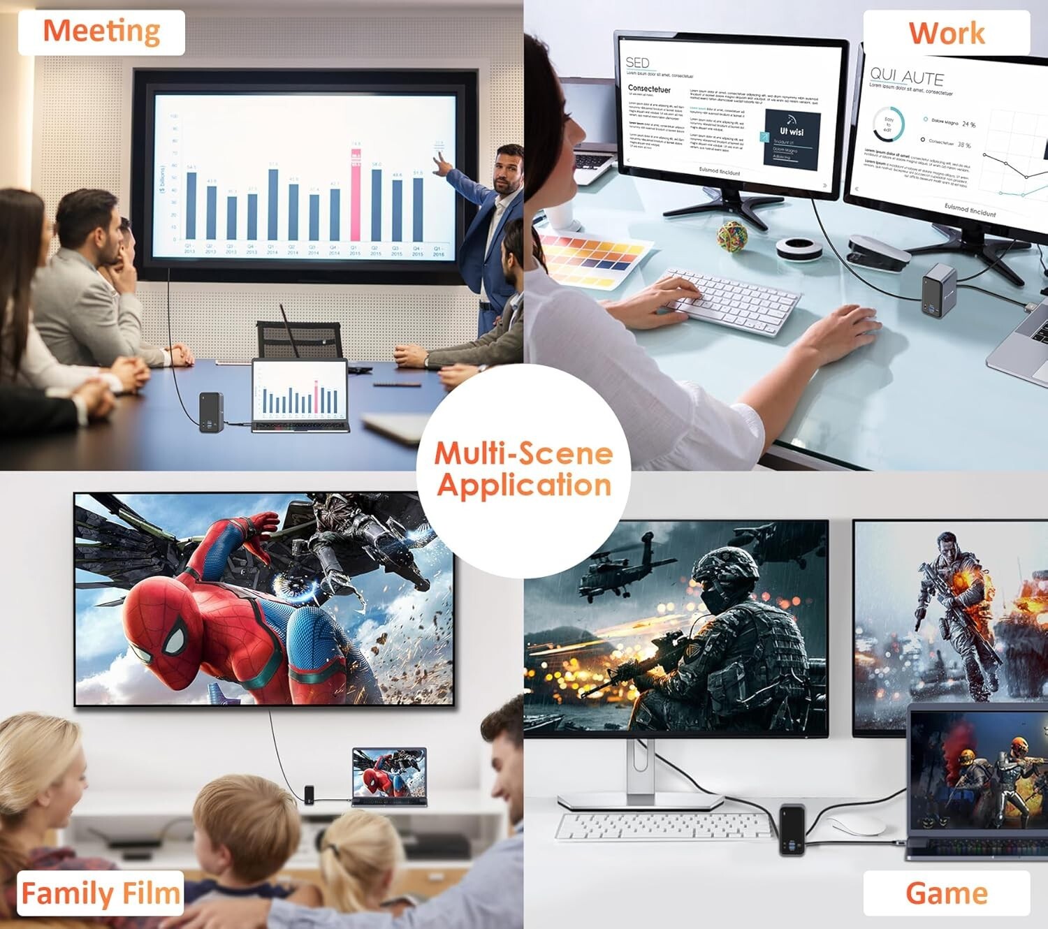 Super-Speed Dual HDMI USB C Dock for MacBook Pro – Enhanced Productivity Hub