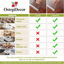 Load image into Gallery viewer, Scratch and Stain-Resistant Table Cover 2mm - 60x120 inch for Multiple Uses
