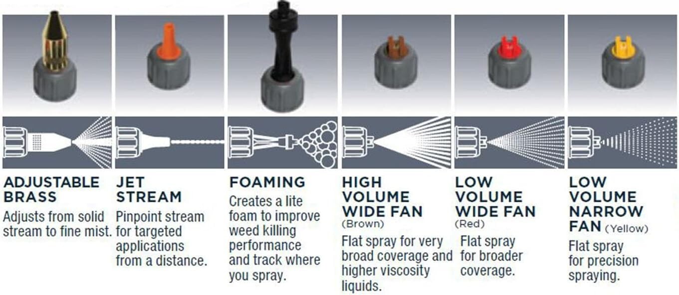 Durable 4-Gallon Chemical Sprayer - Ergonomic, Battery-Powered Convenience
