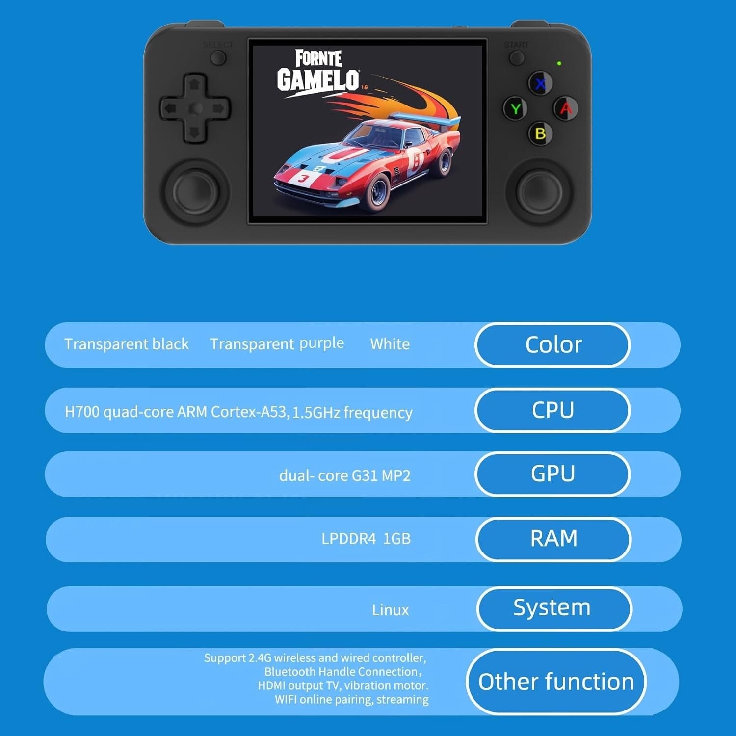 Anbernic Retro Gaming Console with 64G TF - 3.5" HD, Fast Charging, Vibration