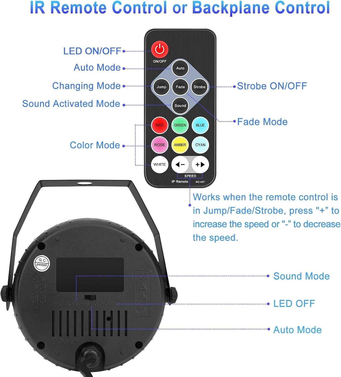 Vibrant 54 LED Strobe Lights - Remote & Sound Activated for Ultimate Party Vibes