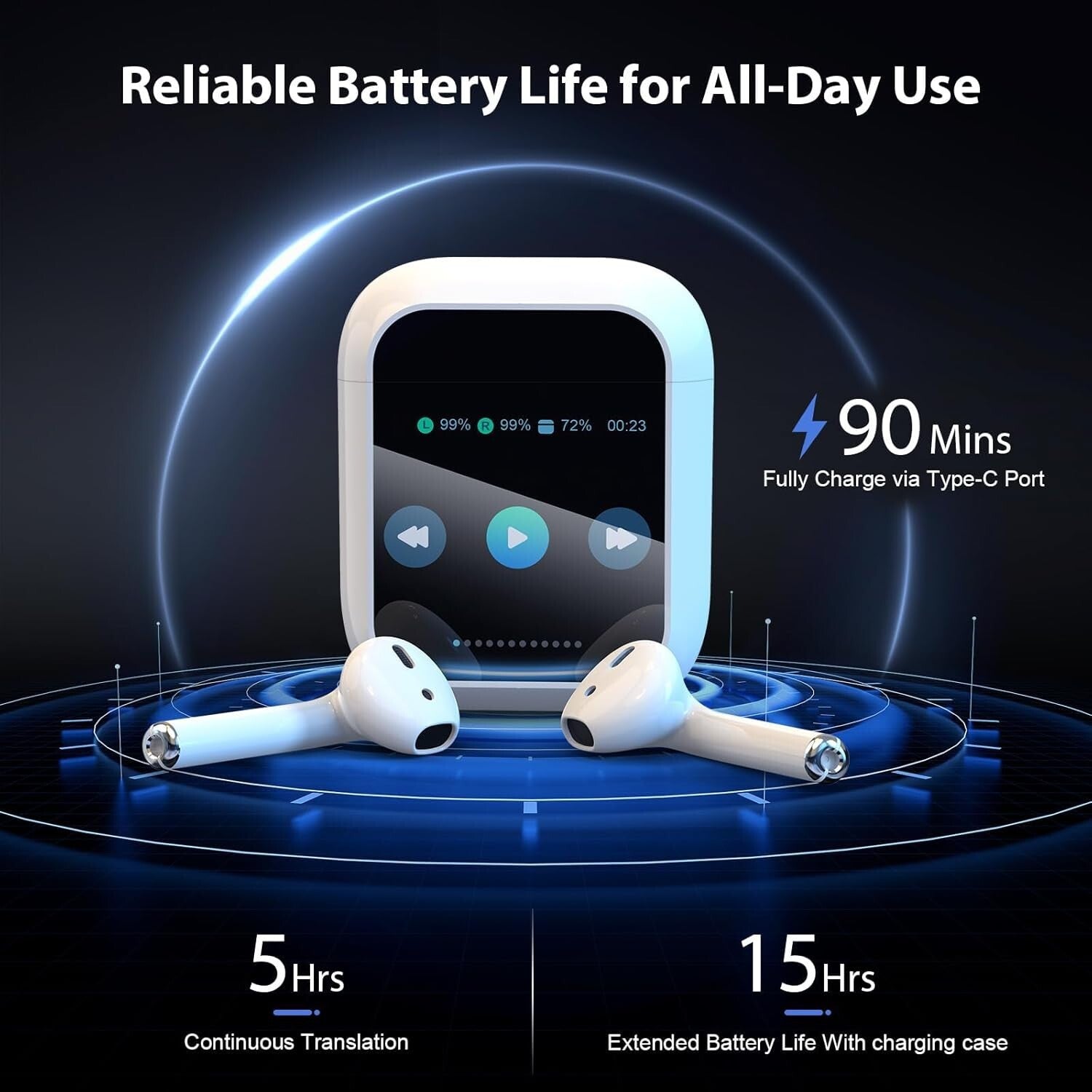 Seamless Communication with 144 Language Translator Earbuds and Offline Packs