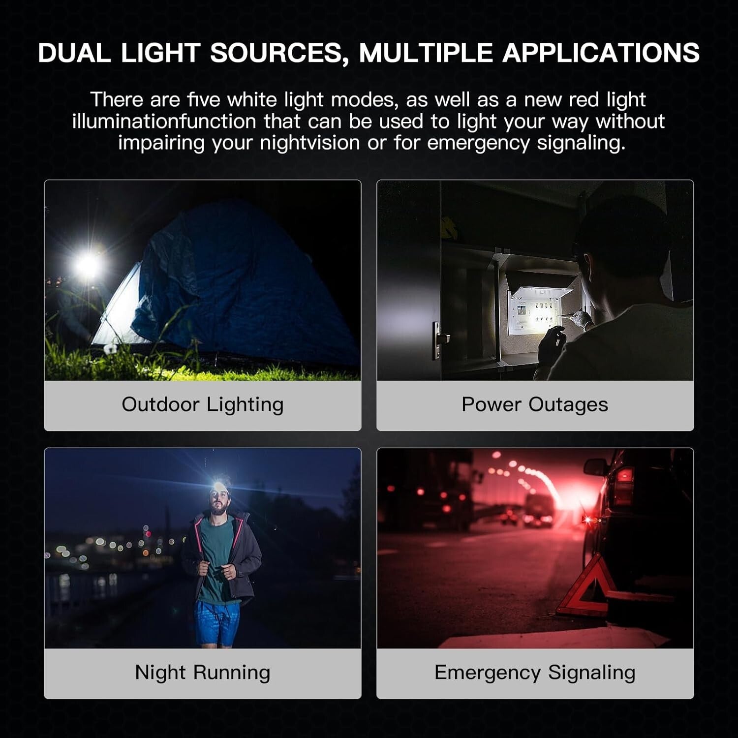 Adjustable 4000 Lumen LED Headlamp with Red Light & IP67 Waterproof Design