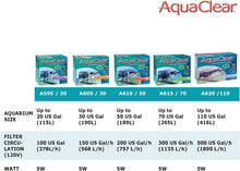 Load image into Gallery viewer, Complete Filtration Power System for 20-50 Gallon Aquariums - Quiet Operation