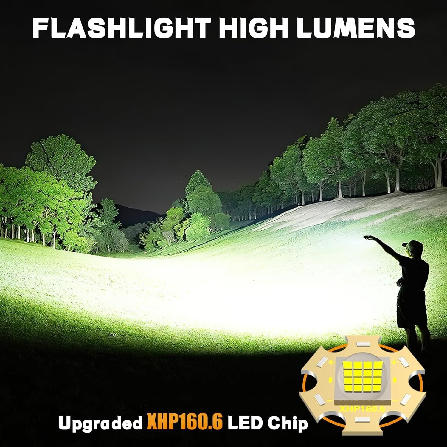 5500 Lumens Tactical Flashlight - Waterproof, 6 Modes, USB Rechargeable Power