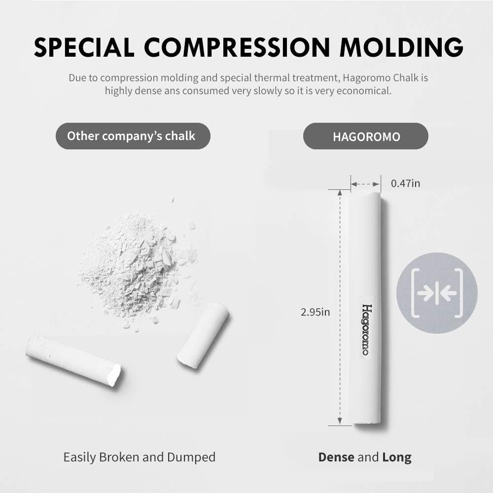 Vivid 72 Pcs Luminous Chalk - Dustless, Non-Toxic & Perfect for All Ages