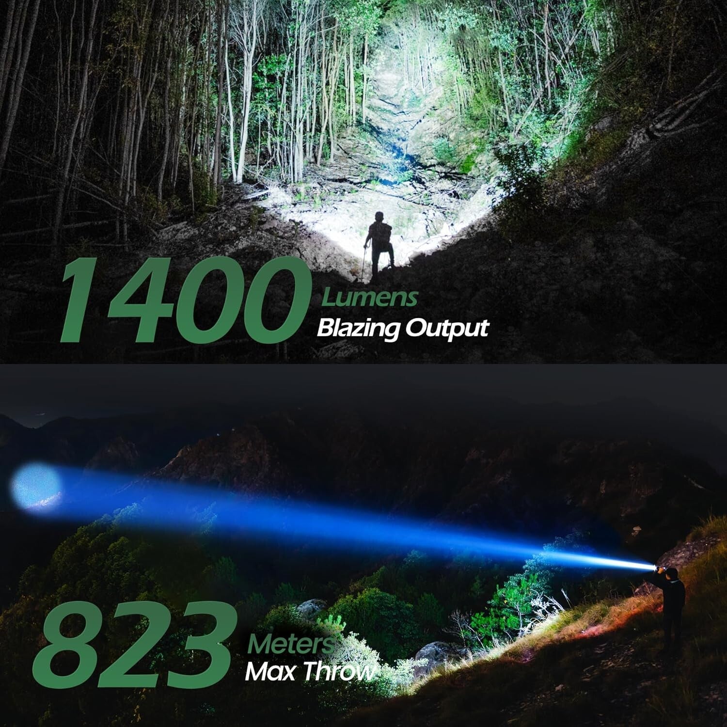 High-Performance 1400 Lumen Spotlight with Adjustable Focus - Ideal for Camping