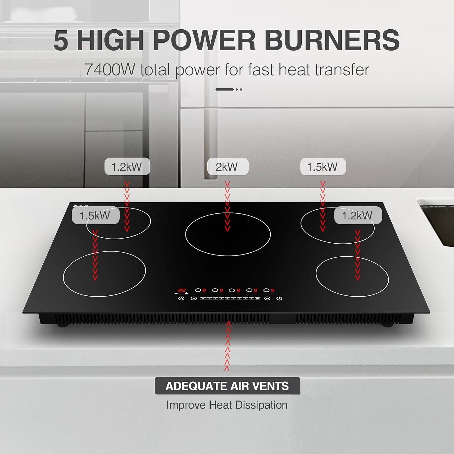 Efficient 36'' Induction Cooktop with 5 High-Power Burners and Safety Features