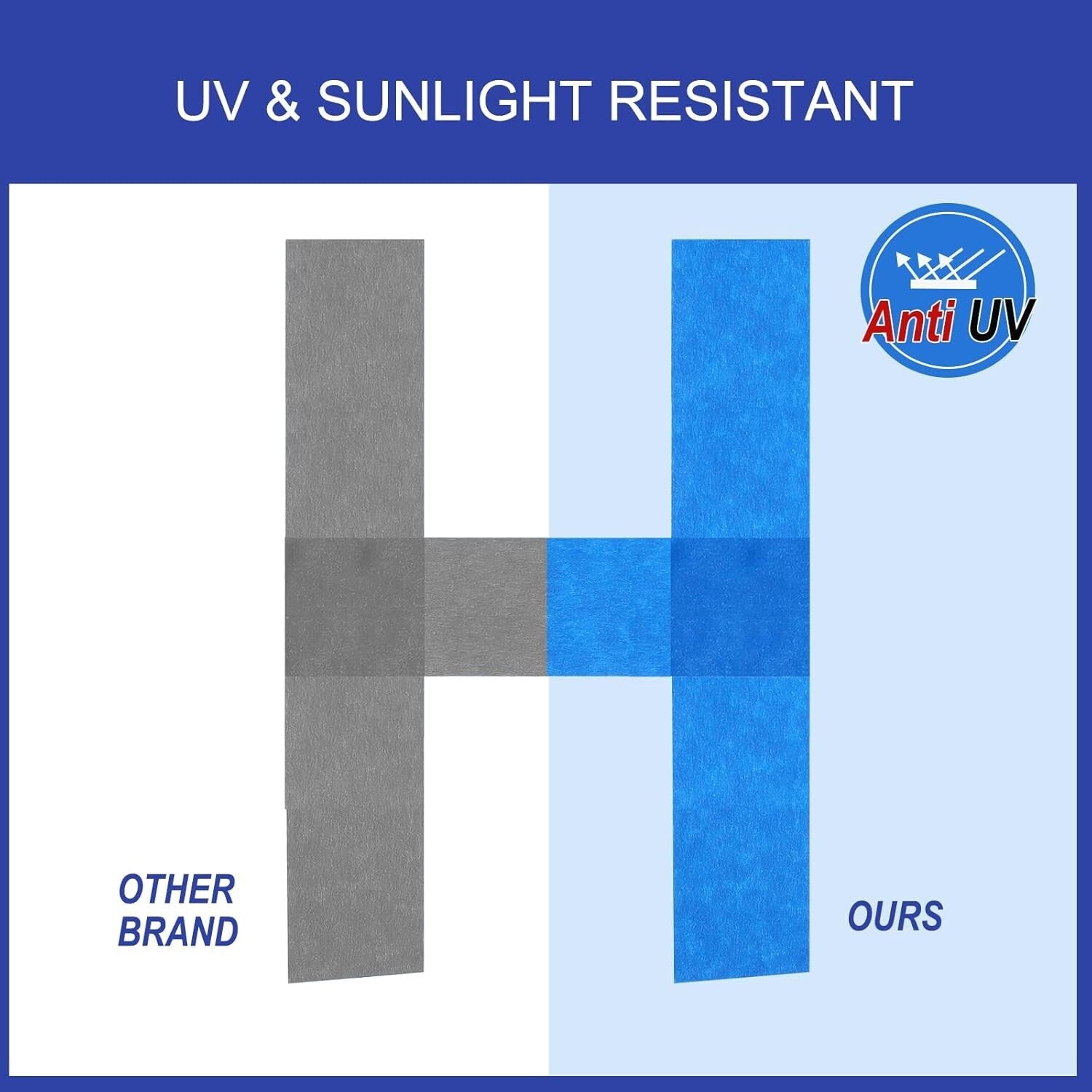 Bulk Blue Painters Tape - 1 Inch Wide, 55 Yards x 20 Rolls for Multiple Projects