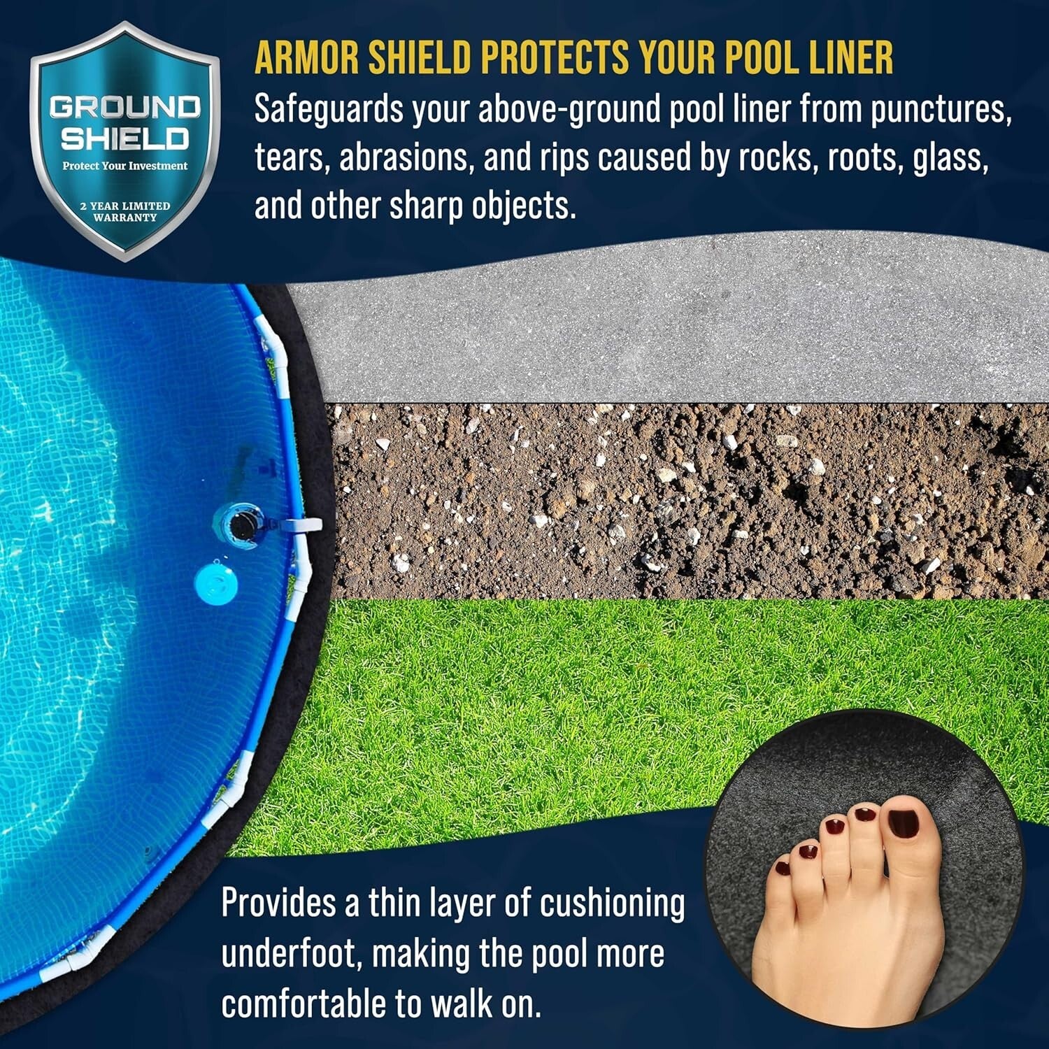 Eco-Friendly 15-Ft Round Pool Liner Pad – Prevents Punctures, Extends Liner Life