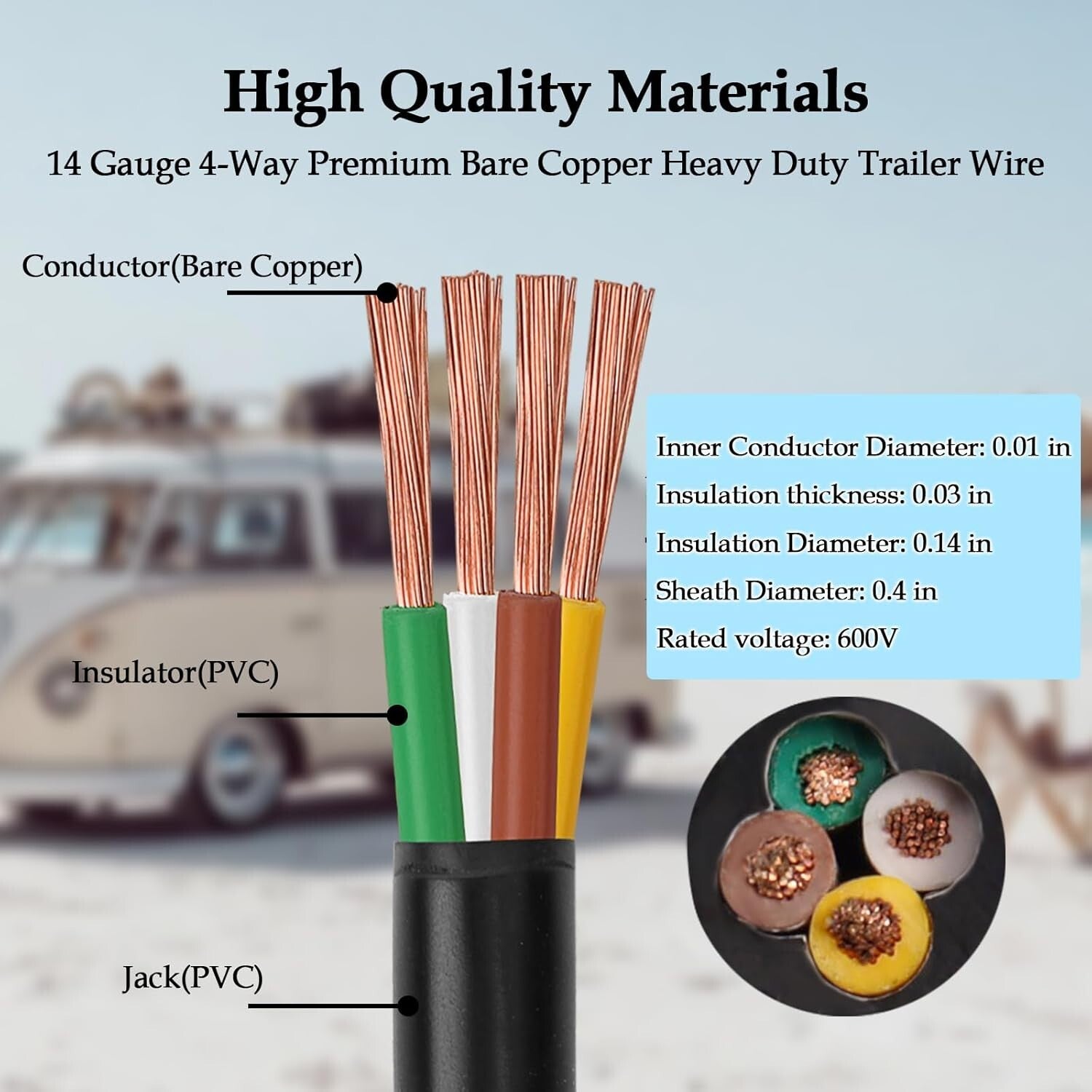 Heavy-Duty 14 Gauge 4 Conductor Copper Cable - 50FT Insulated Wiring for RVs