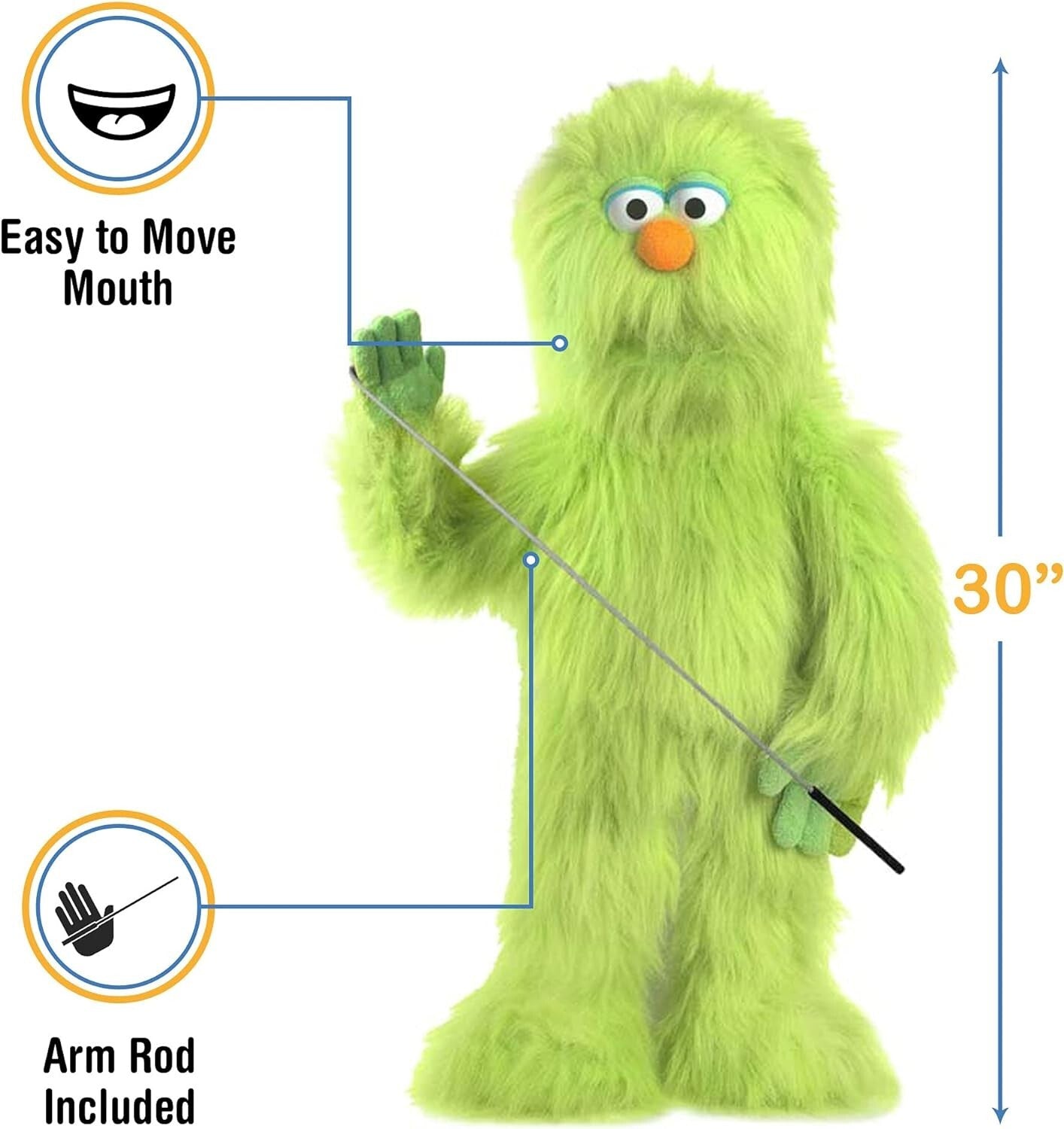 Lightweight 30" Green Monster Puppet with Arm Control for Thrilling Performances