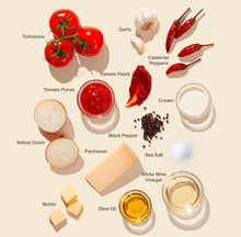 Load image into Gallery viewer, Rich Calabrian Vodka Sauce – Small Batch, Gluten-Free, 25 Oz Jar 4-Pack