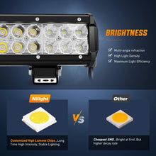 Load image into Gallery viewer, 72W 12 Inch LED Light Bar with 2PCS 18W Flood LED Fog Lights - Waterproof Combo