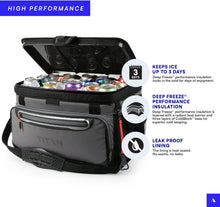 Load image into Gallery viewer, Zipperless Arctic Zone Cooler - Deep Freeze Insulation for 48 Cans - Sharkskin