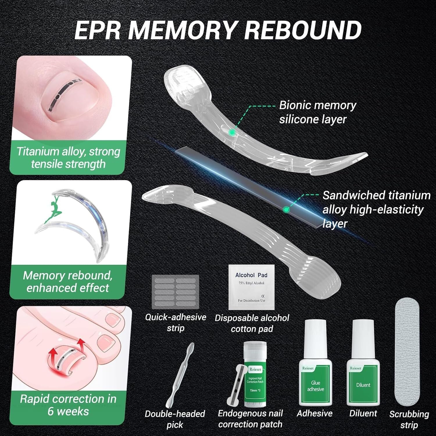 Advanced Ingrown Toenail Removal Kit with 5th Gen Titanium Alloy Technology