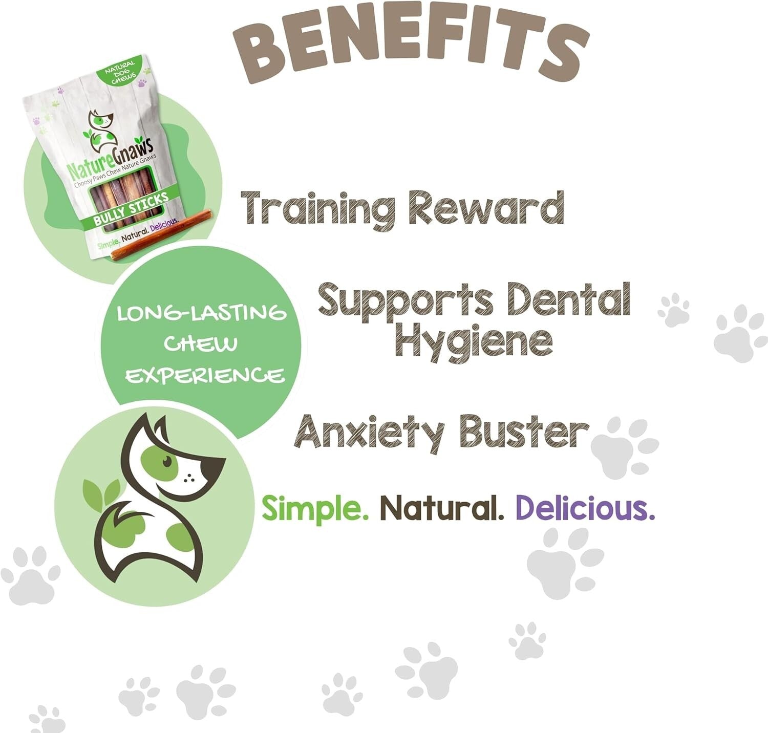 Savory Small Bully Sticks 5-6" - Natural Beef Treats for Puppies and Small Dogs