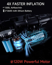 Load image into Gallery viewer, Electric Tire Inflator - Fast 500L/min Pump with Pressure Sensors &amp; LED Light