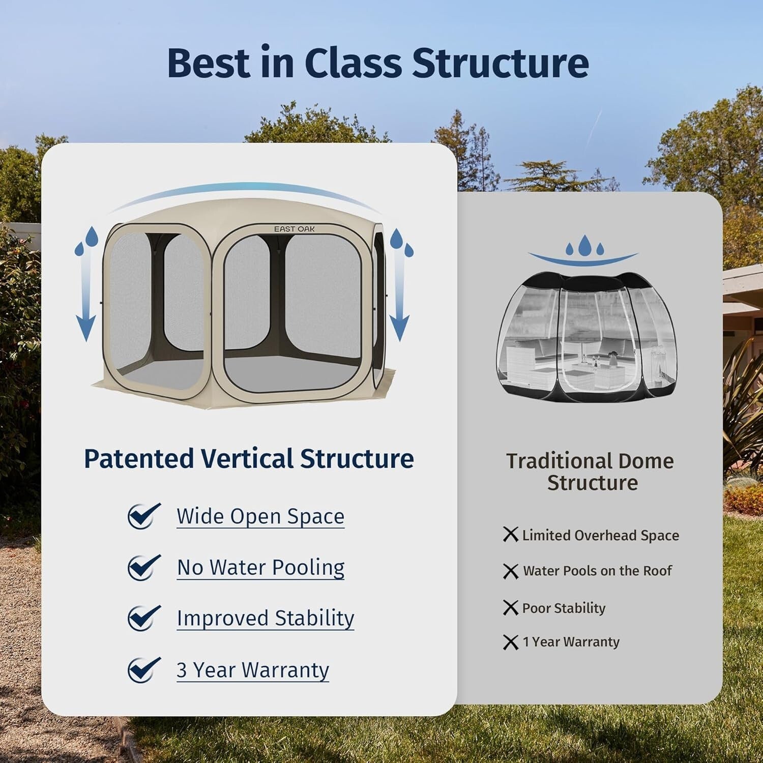 Compact 10x10 FT Pop-Up Screen Room with Carry Bag - Ideal for Family Gatherings