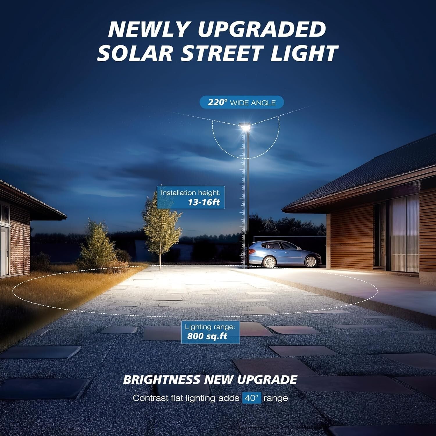 Dusk to Dawn Solar Street Lights for Outdoor Security – 2 Pack, IP66 Waterproof