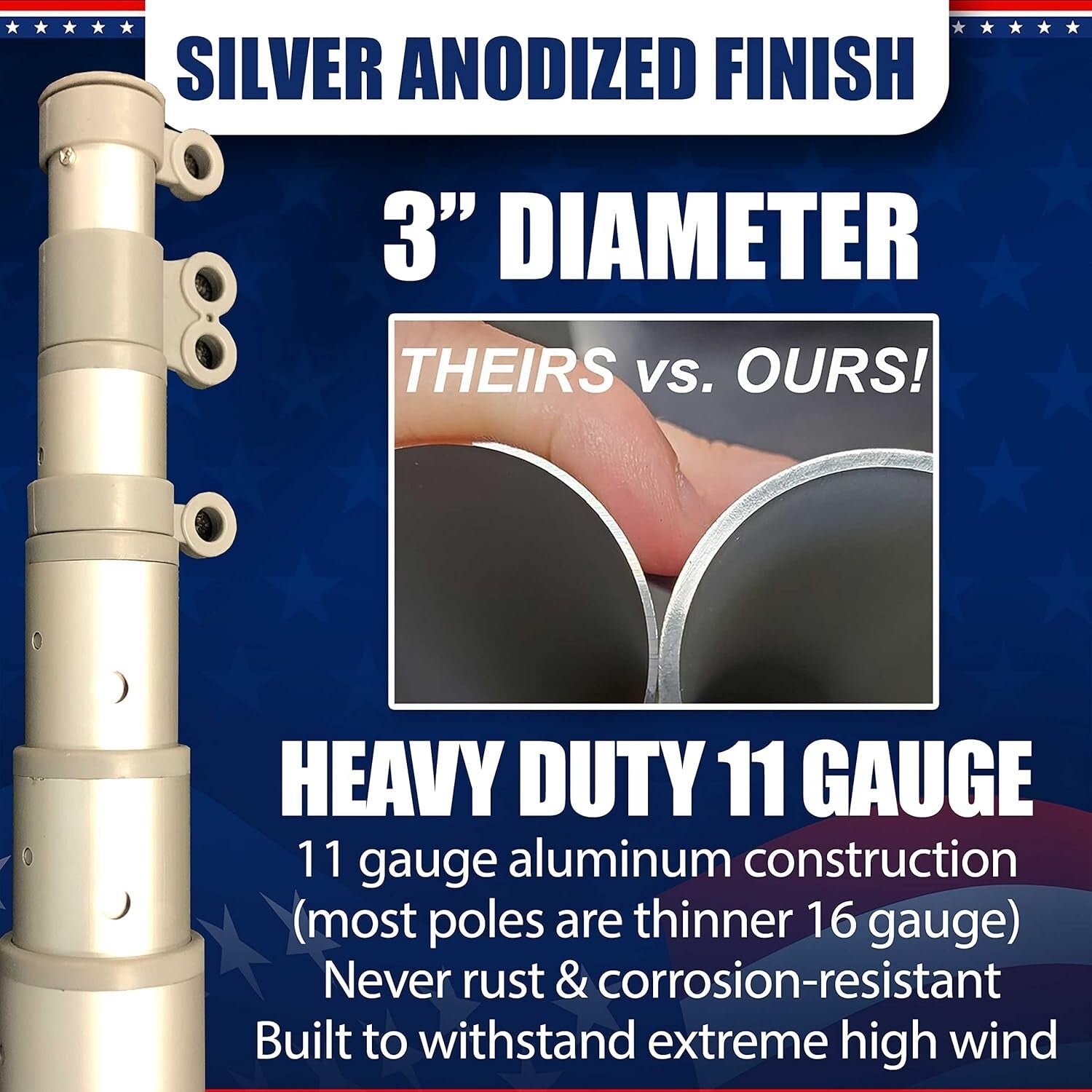 No Rust 20-Foot Telescoping Flagpole Kit - Complete with USA Flags and Hardware