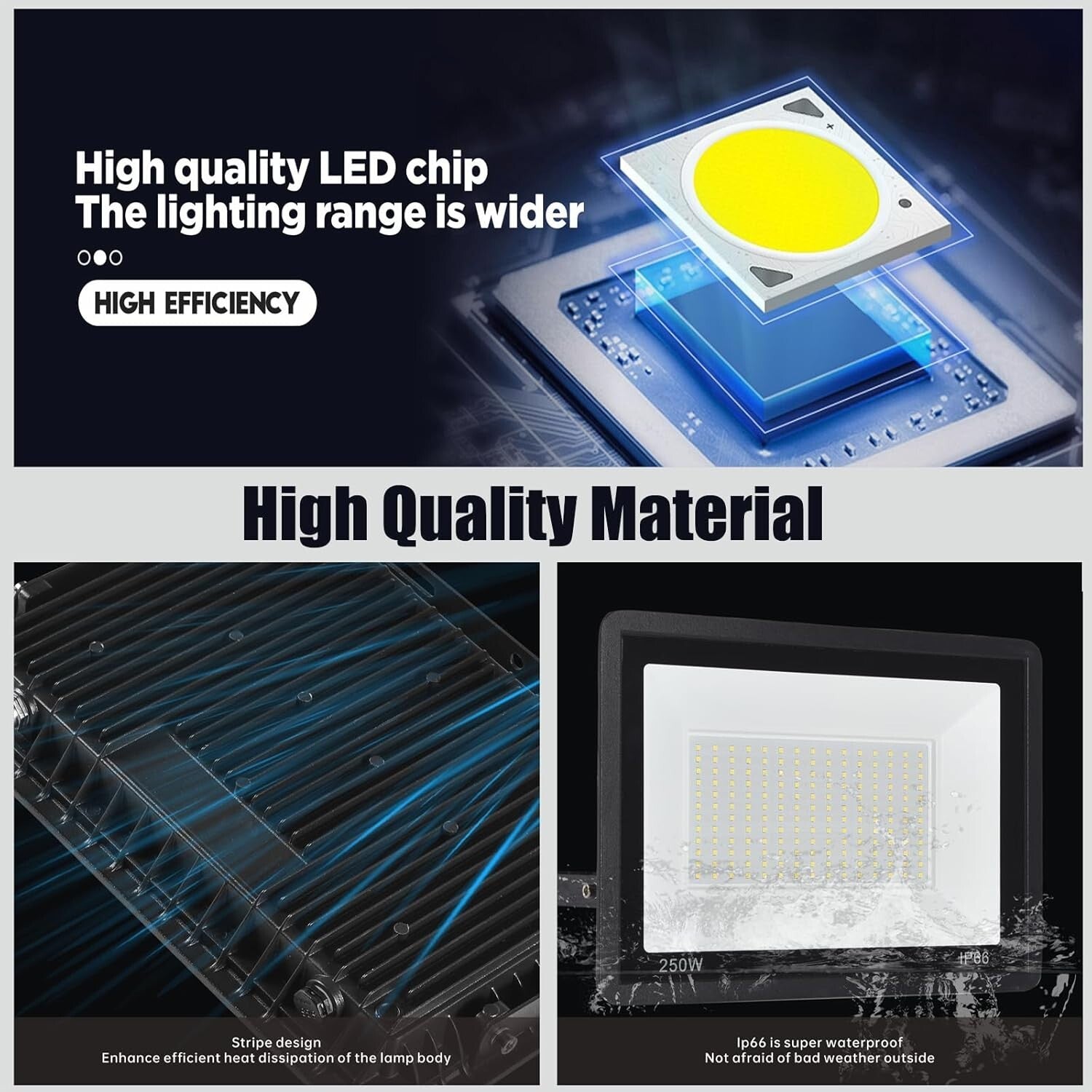 Versatile 4-Pack 250W Outdoor LED Work Lights - Waterproof with Adjustable Mount