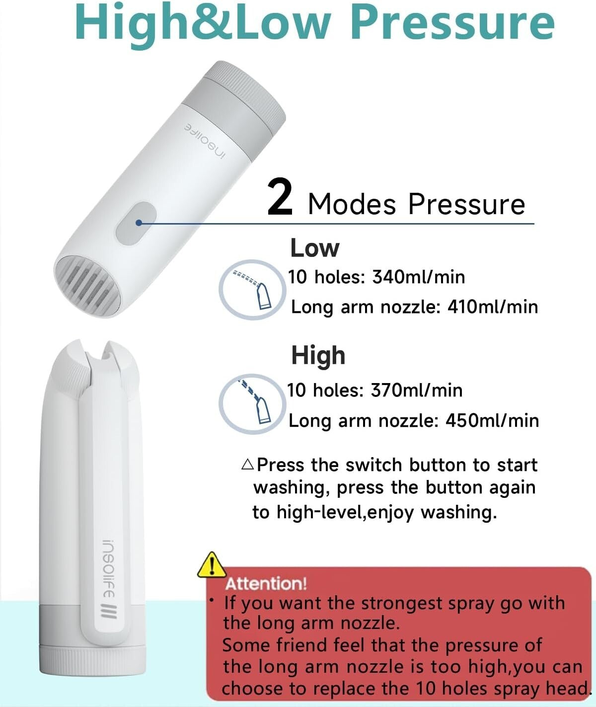 Lightweight Portable Bidet with USB Charging - Perfect for Travel Hygiene
