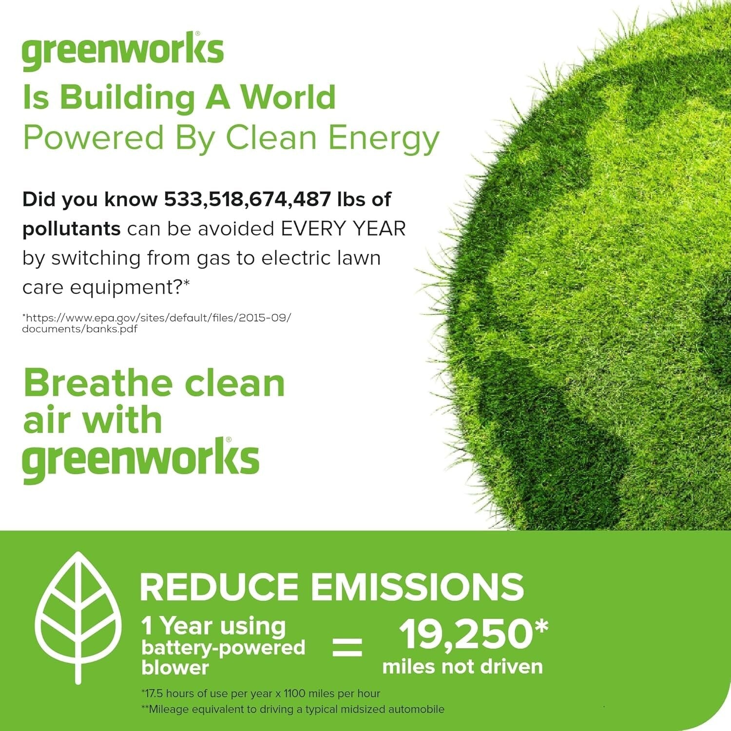 Cordless Green Leaf Blower/Vacuum - 48V Power with Adjustable Speed Control