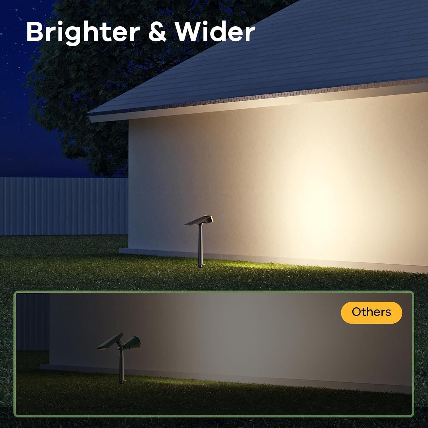 Durable Solar Powered Spotlights - 8 Pack of Adjustable 3000K Outdoor Lighting