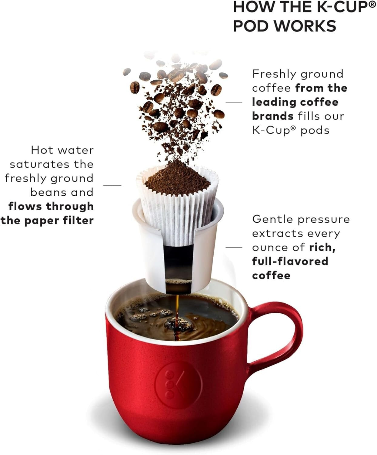 Fast Brewing K-Cup Coffee Maker, 5 Sizes, Iced Option - Elegant Silver Design