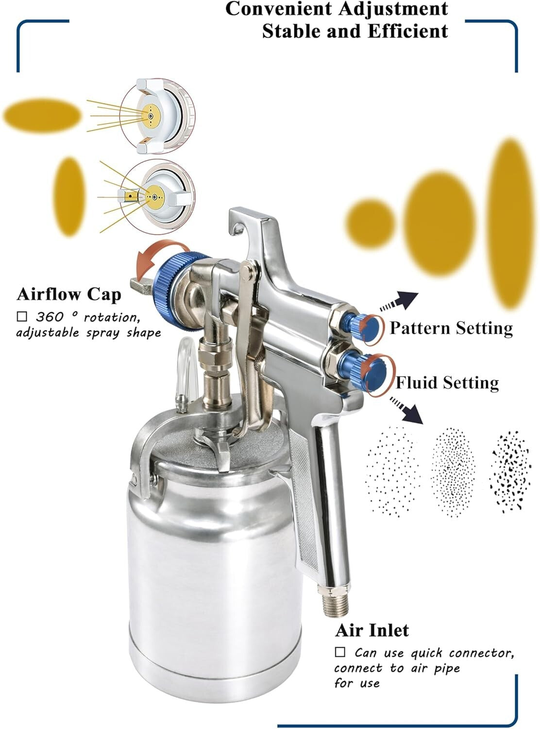 High-Performance 33 oz Spray Gun for Automotive & Home Painting Applications