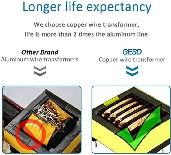 Durable Metal Switching Power Supply 110V/220V to 12V 50A for 3D Printers & More