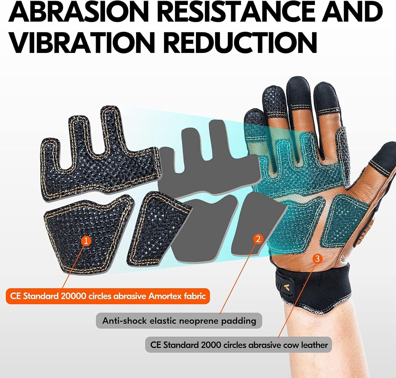 Impact Resistant Leather Work Gloves with Easy Fit and Touchscreen Compatibility
