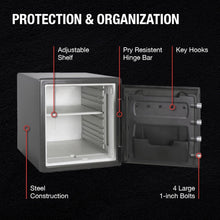 Load image into Gallery viewer, Advanced Combination Lock Safe - Fireproof &amp; Waterproof - 34.8L Storage Capacity