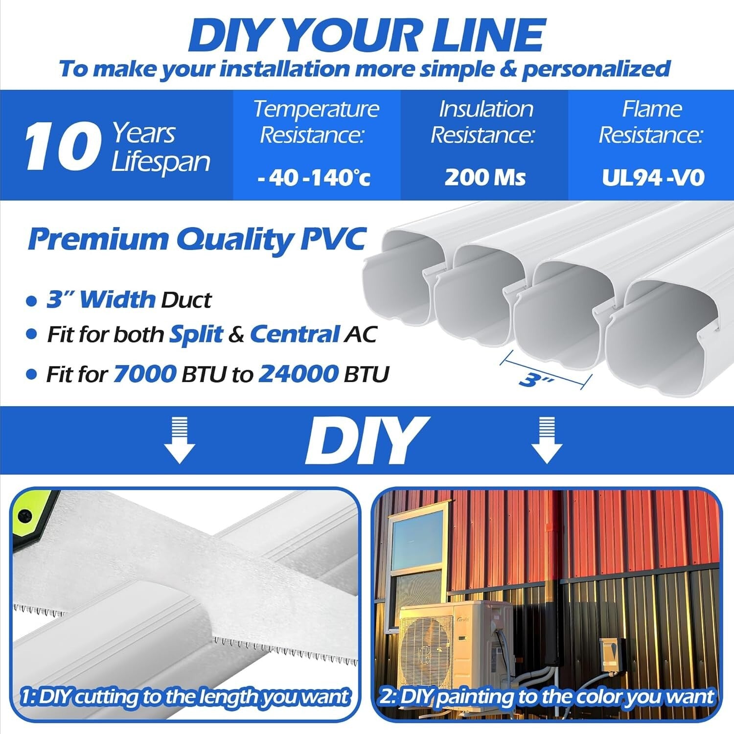 Waterproof Mini-Split Line Set Cover 3-Inch x 17 Feet - Durable PVC Solution