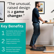 Load image into Gallery viewer, Topo Comfort Mat: The Original Not-Flat Anti-Fatigue Desk Mat in Obsidian Black