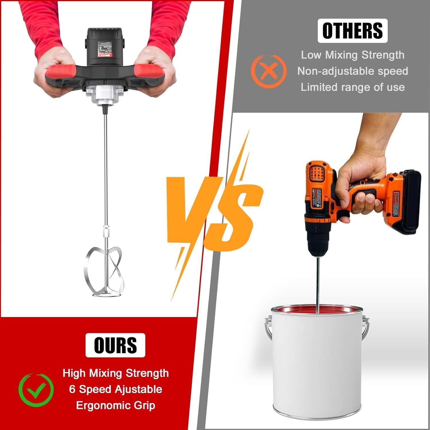 Versatile Cement Mixer with 6 Speed Settings for Efficient Material Mixing