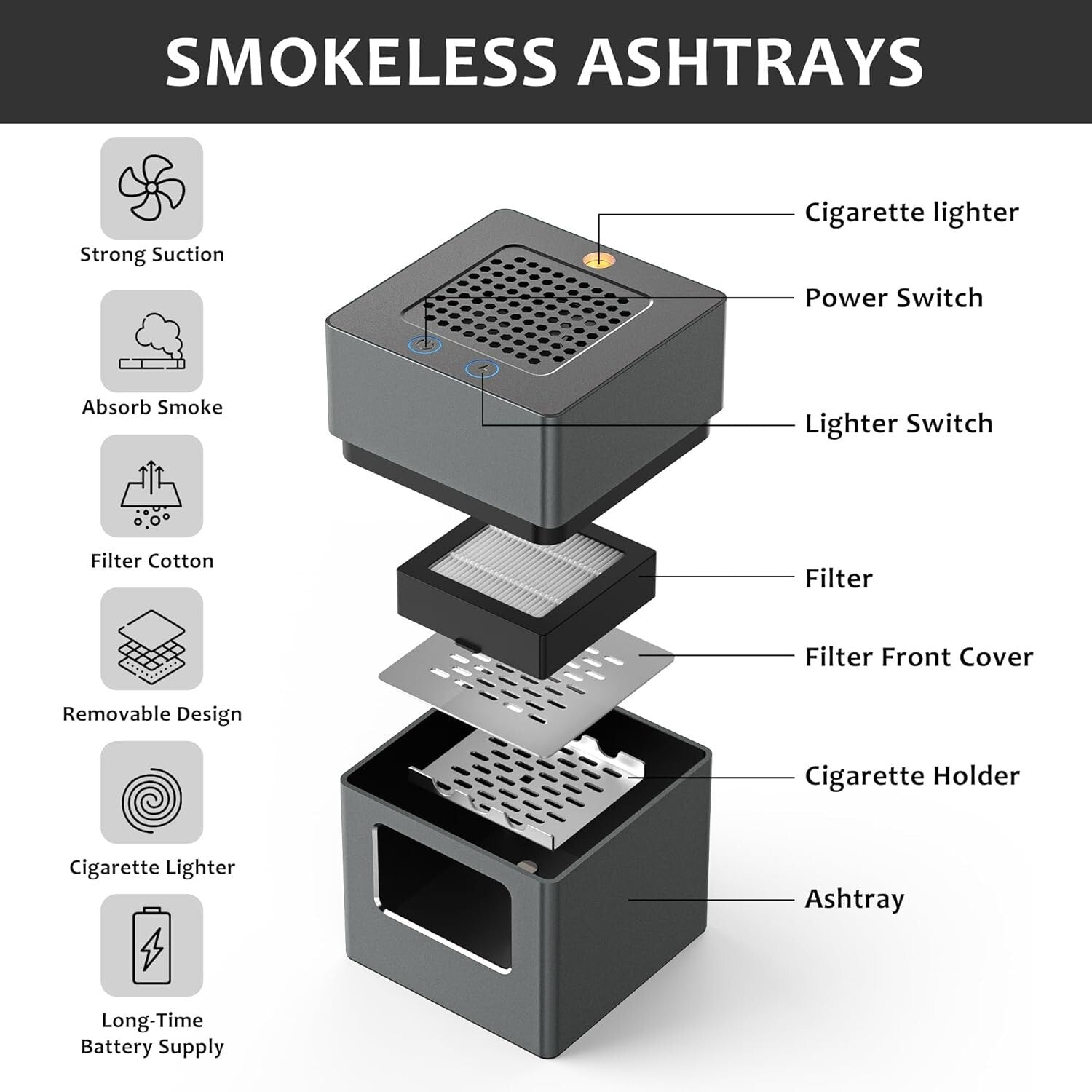 3-in-1 Smokeless Ashtray with Built-in Lighter and USB Rechargeable Convenience